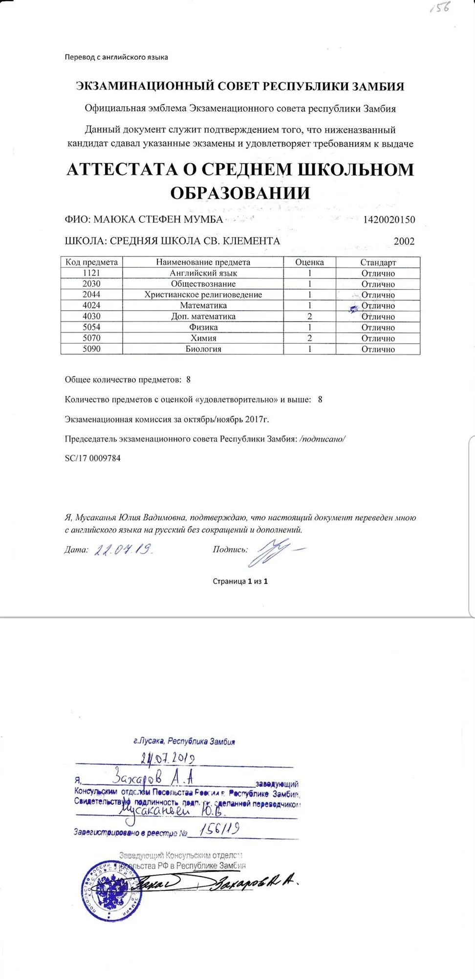 Аттестат о Среднем Школьном Образовании