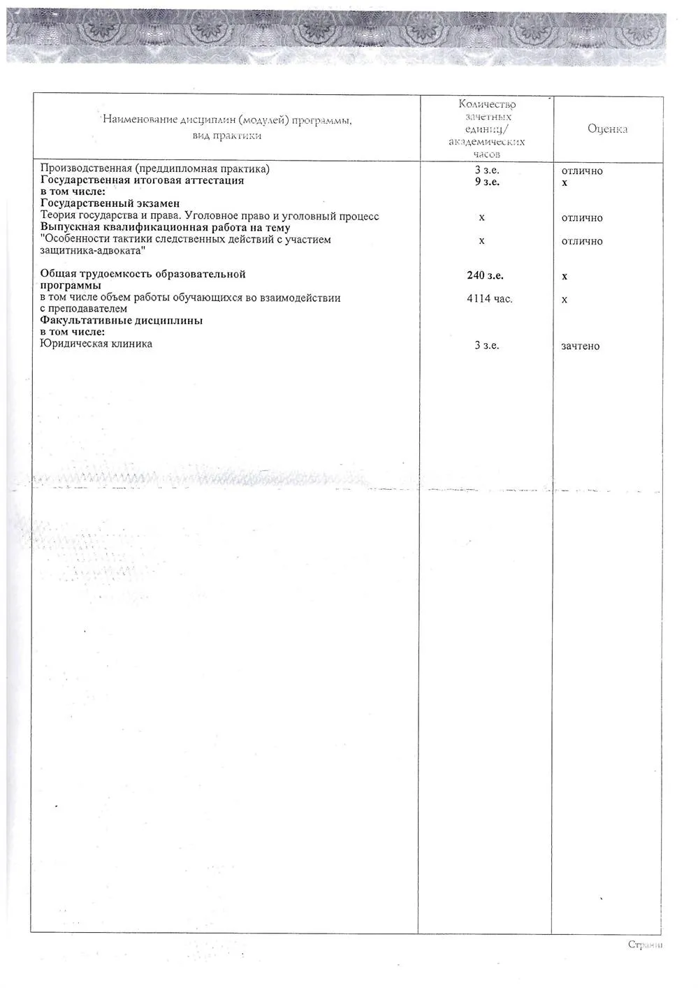 Приложение к диплому