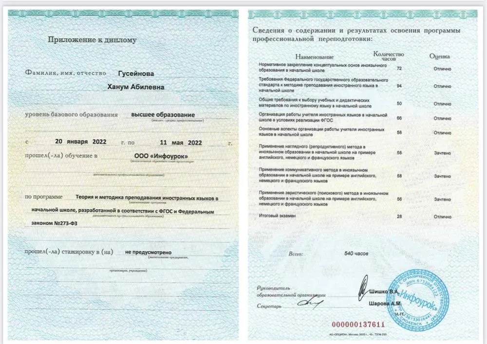 Диплом о профессиональной переподготовке 