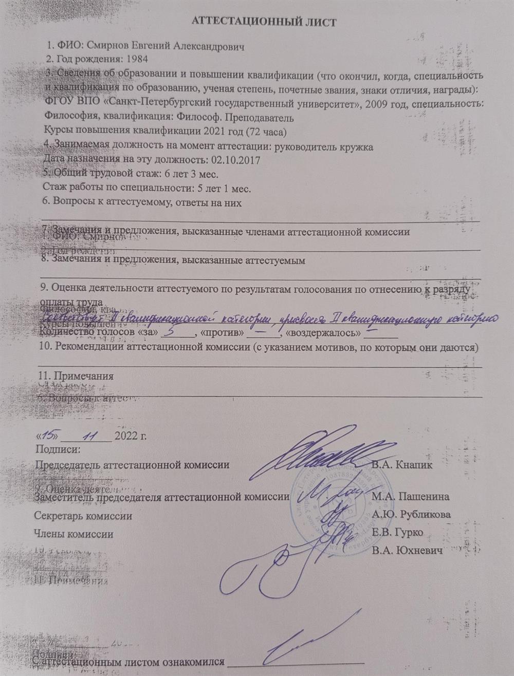 Диплом о повышении квалификации