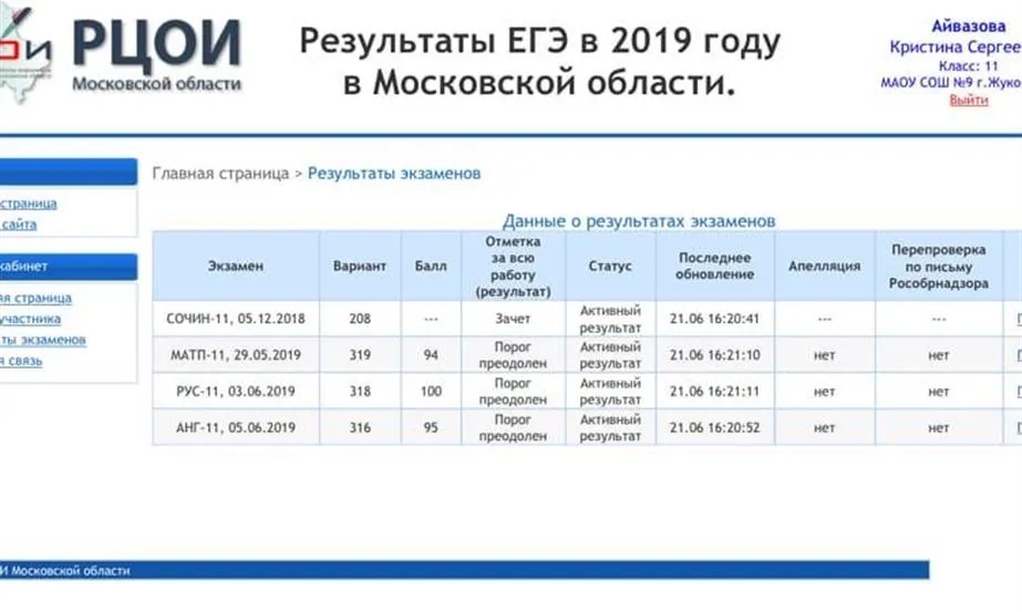 Результаты ЕГЭ по английскому