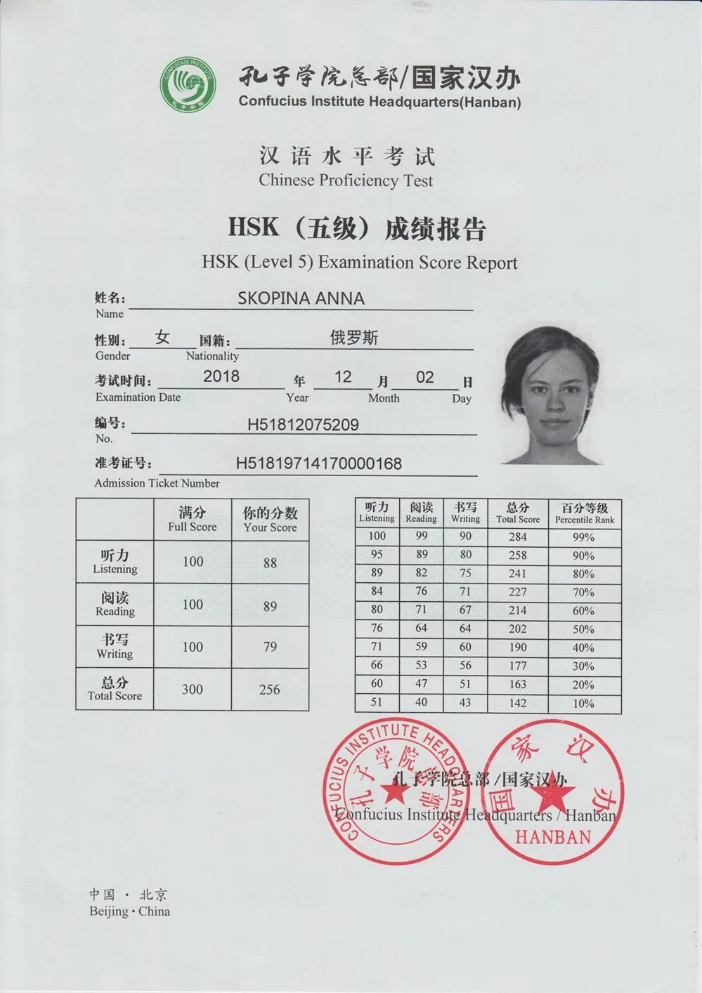 HSK 5