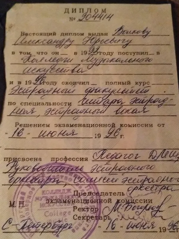 Диплом 904414