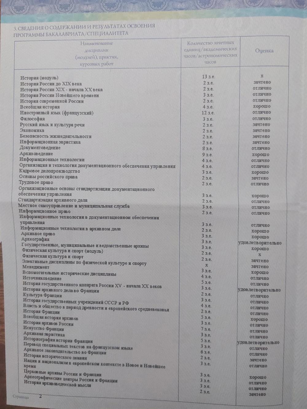 Приложение 1