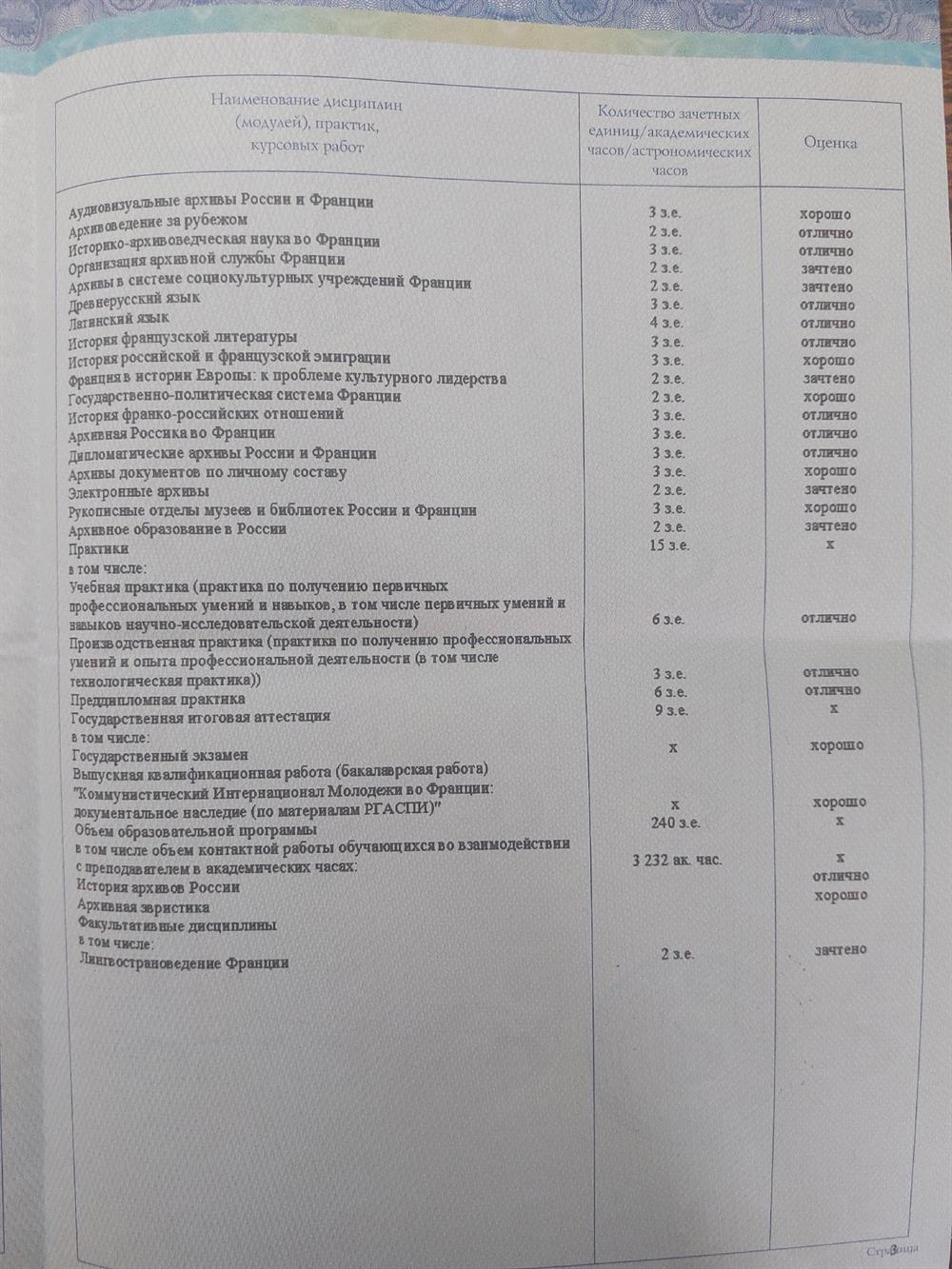 Приложение 2