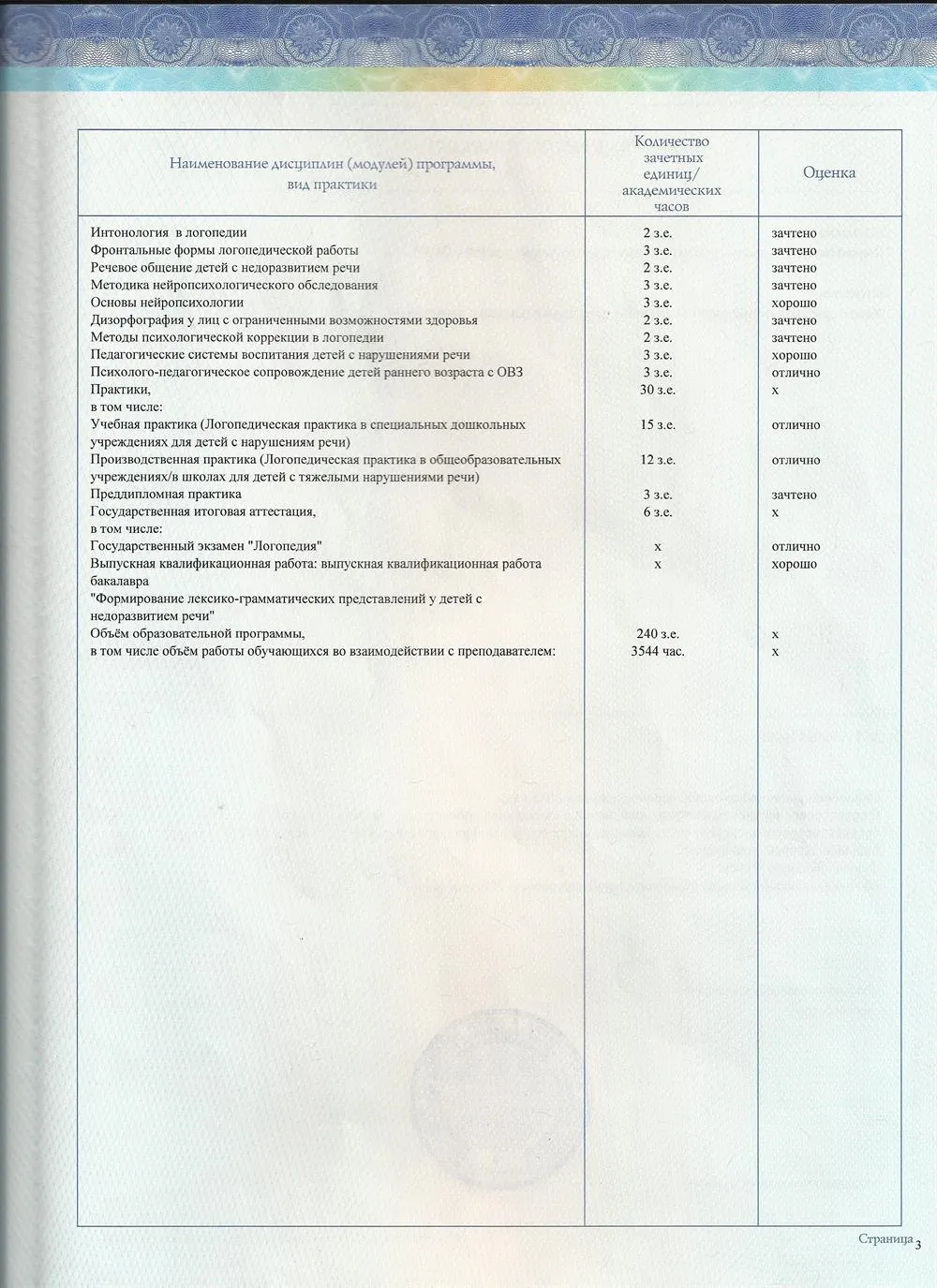 Приложение к диплому
