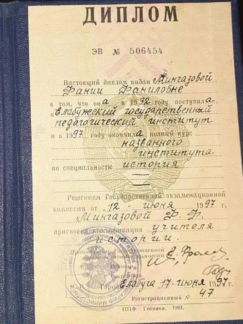 Диплом об окончании ВУЗа