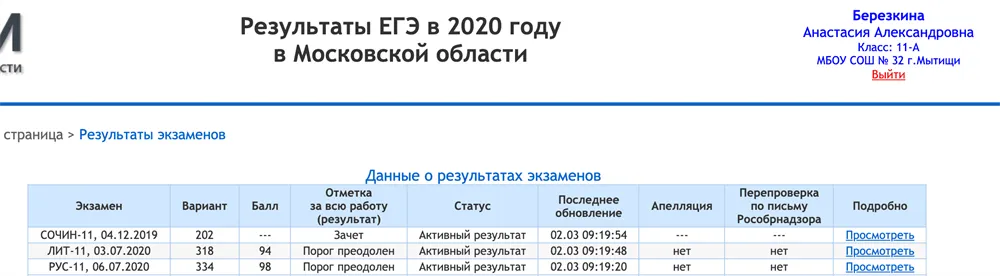 Результаты ЕГЭ