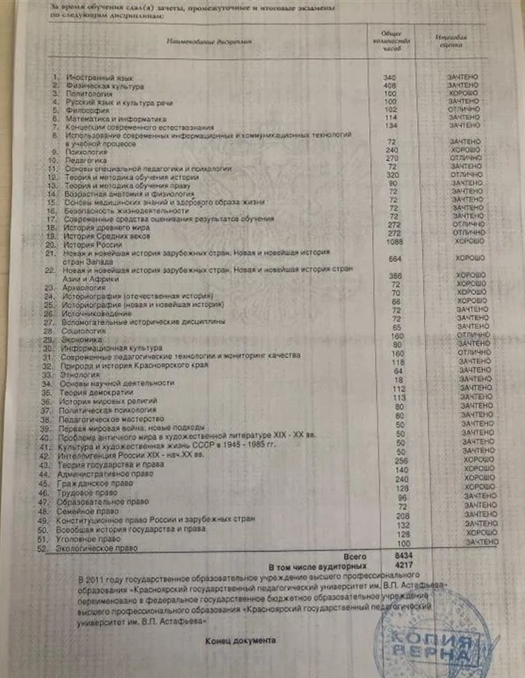 Приложение к основному документу 