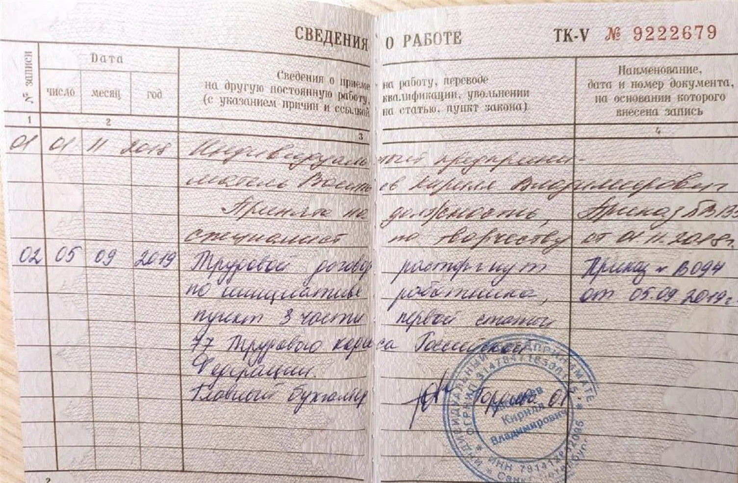 Трудовая книжка
