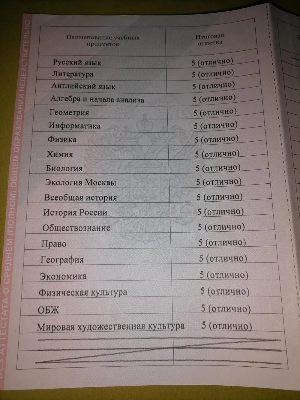 Аттестат