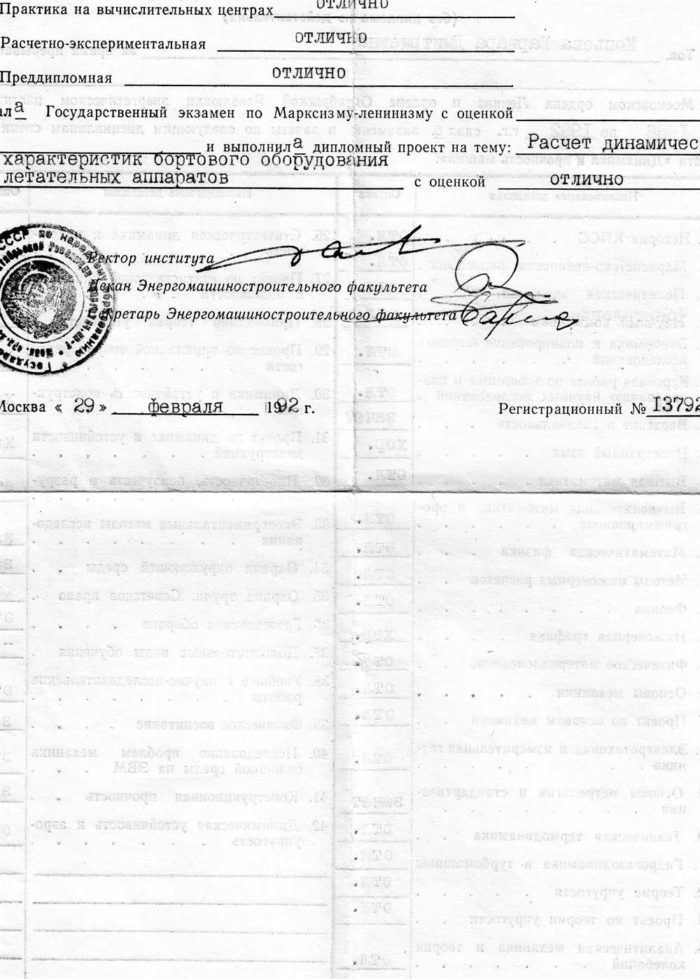 Приложение к диплому