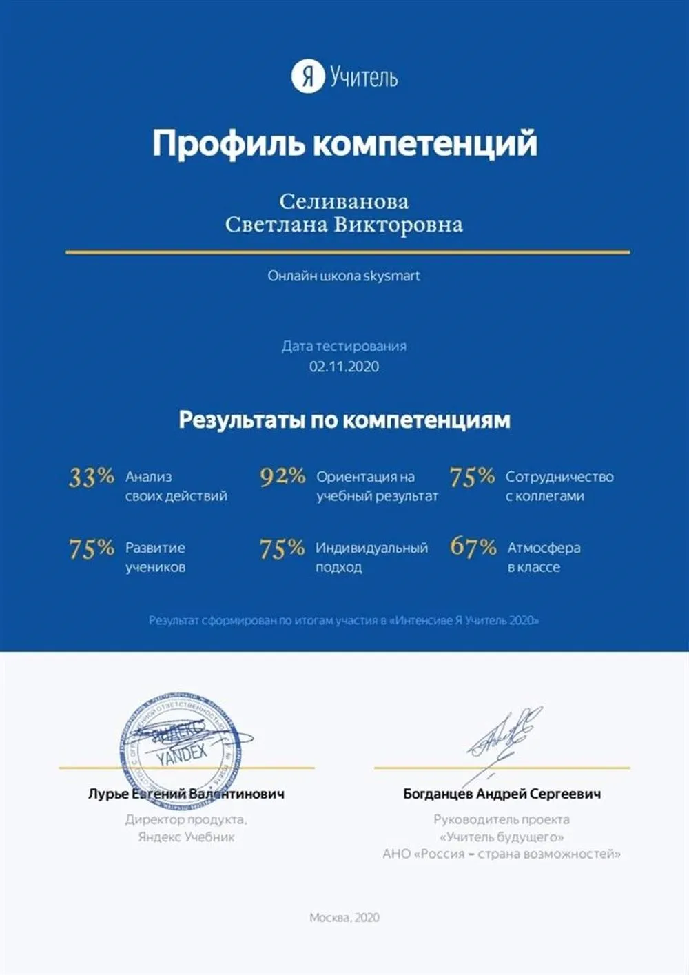 Компетенции педагога