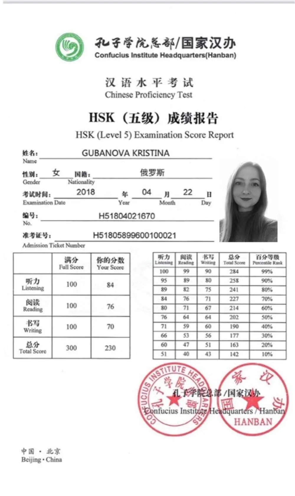 HSK 5