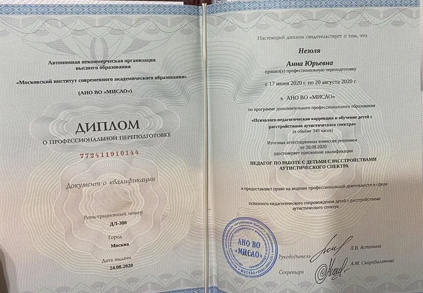 Диплом о дополнительном образовании 