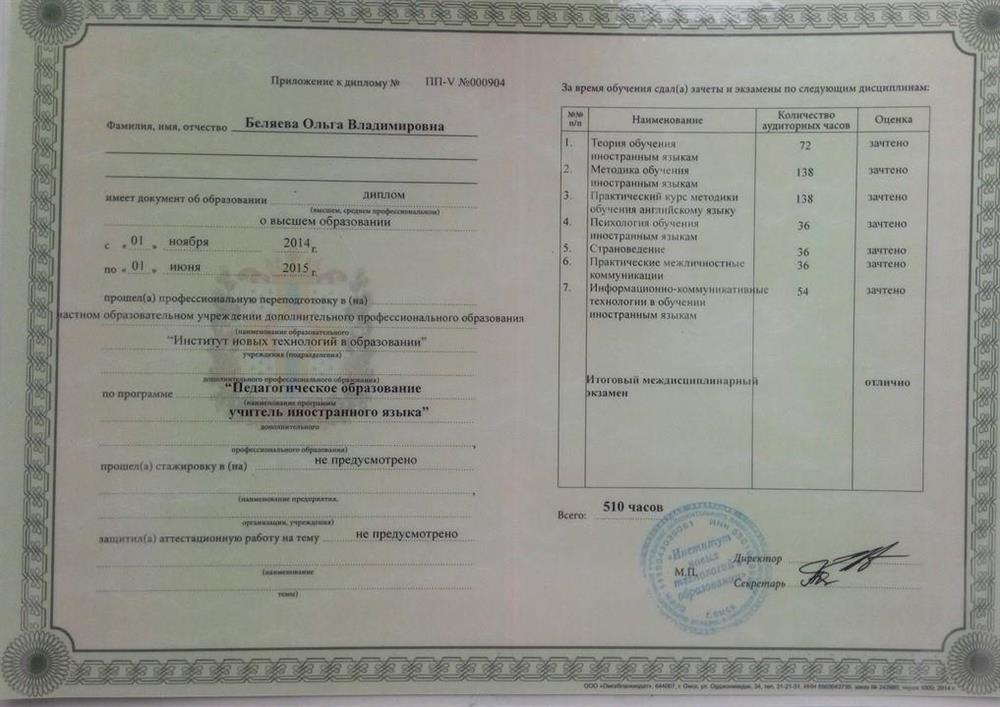 Диплом об образовании