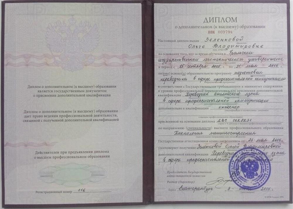 Диплом об образовании
