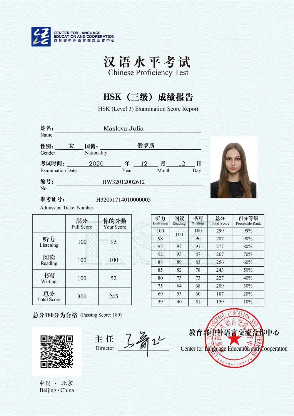HSK 3