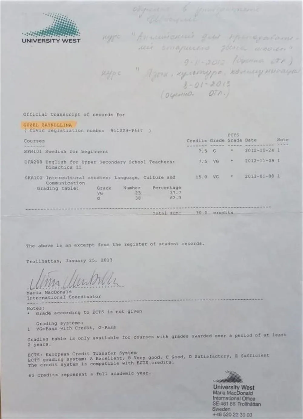 Курсы Западного университета Швеции: Английский для преподавателей старшего школьного звена