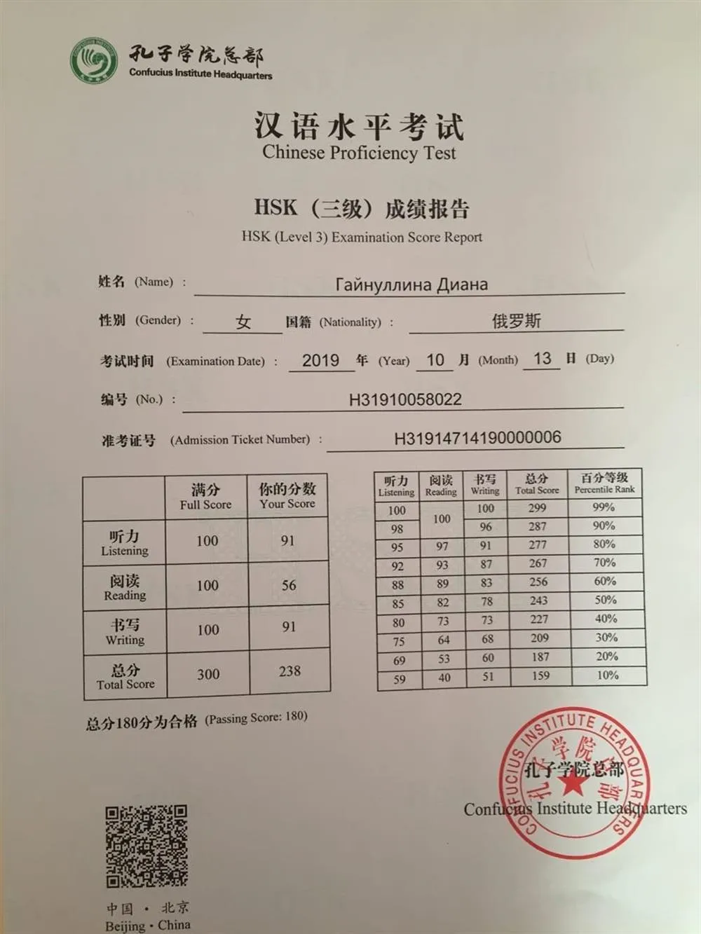 Сертификат HSK 3