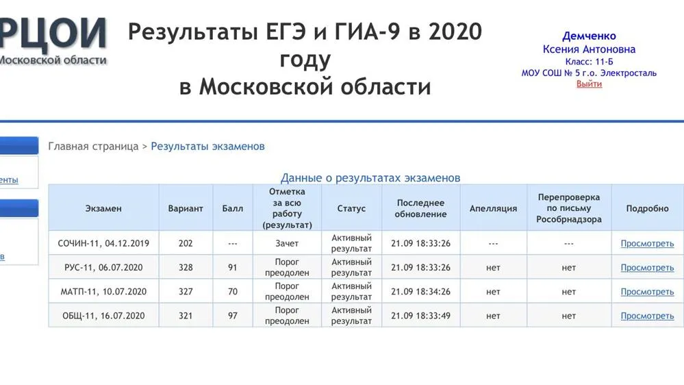 Результаты сдачи ЕГЭ 