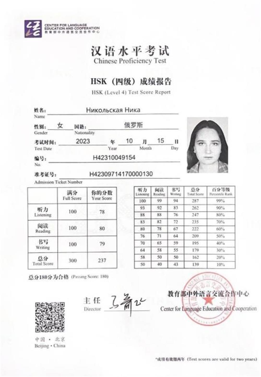 Сертификат hsk