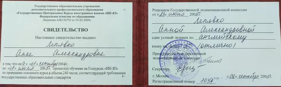 Свидетельство о повышении квалификации