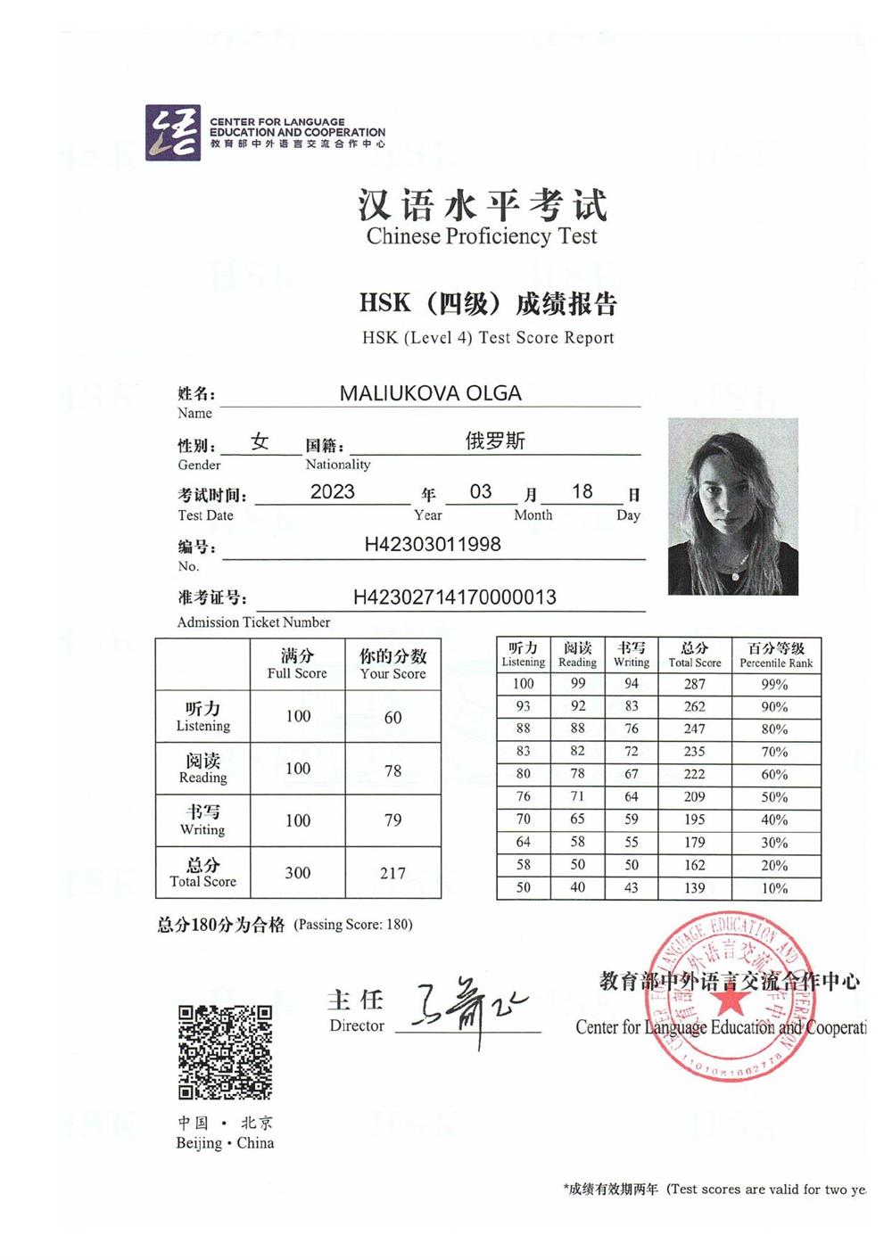 Сертификат HSK