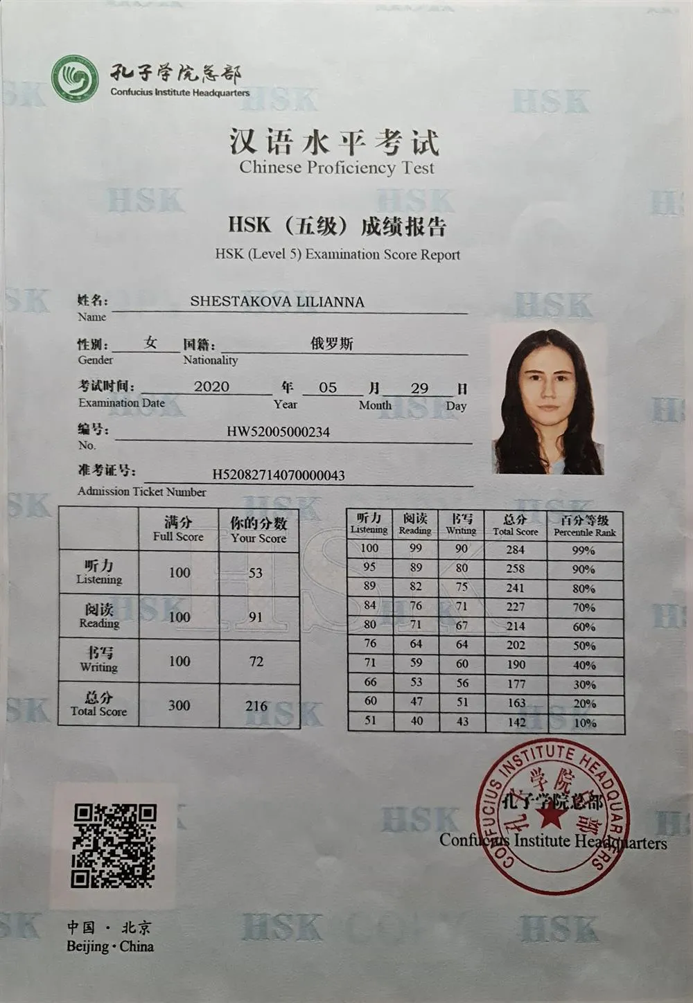 HSK5