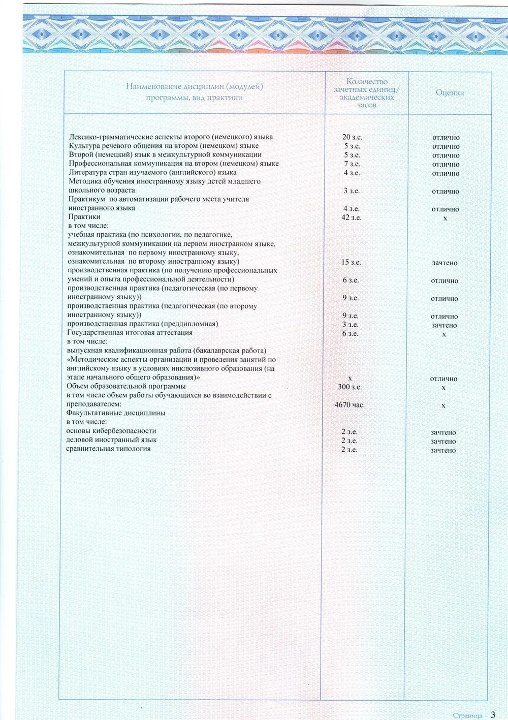 Приложение к диплому