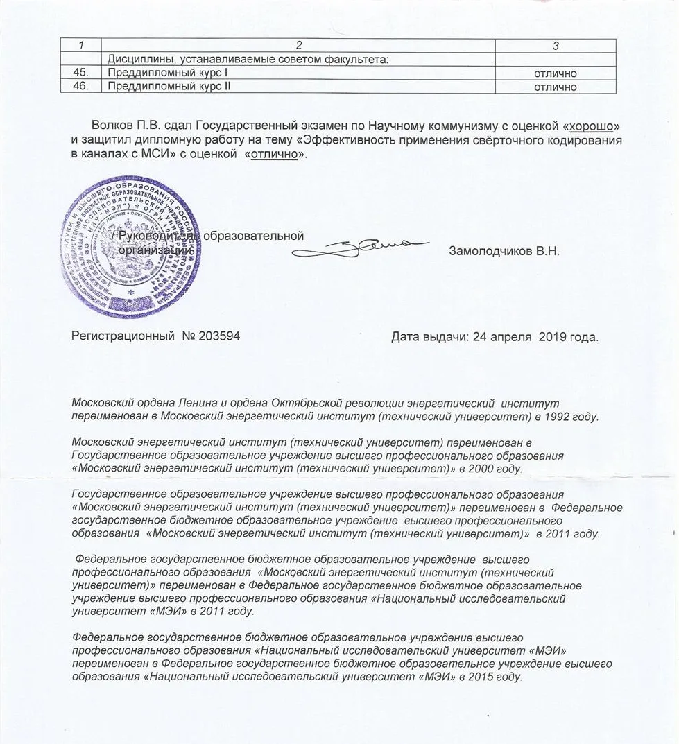 Выписка из зачетной ведомости