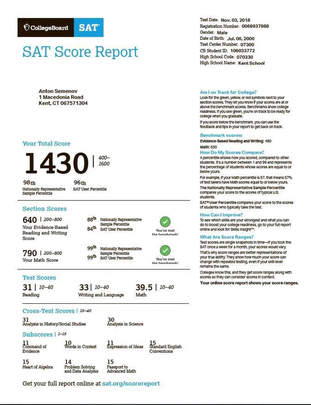 Sat Score 2