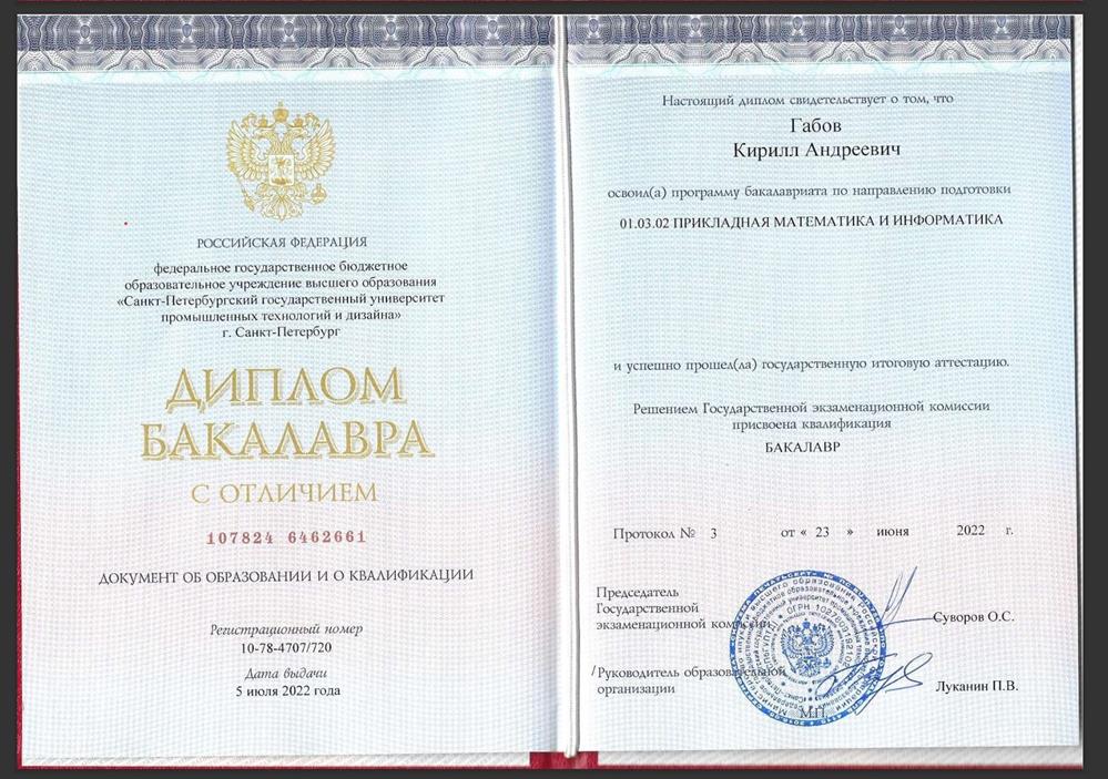 Диплом Бакалавра