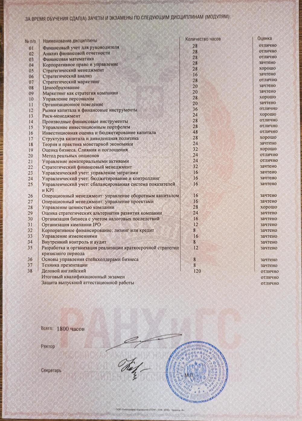 Диплом МВА - 3стр