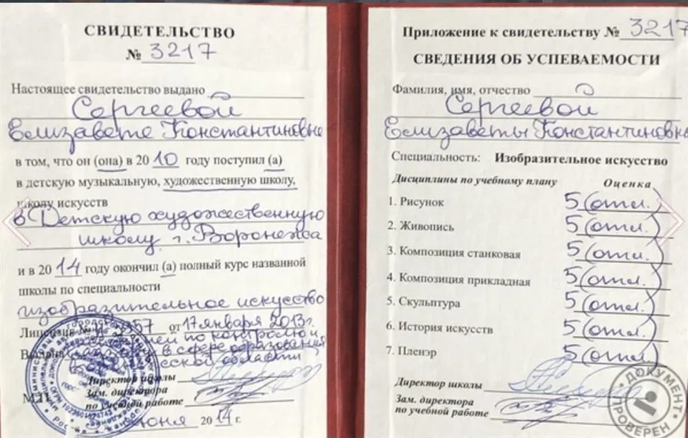 Художественное образование