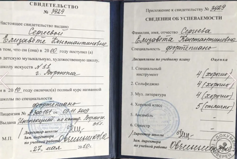 Музыкальное образование 