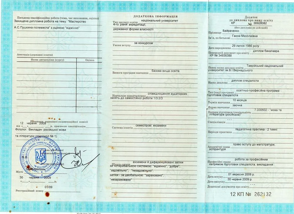 Приложение к диплому