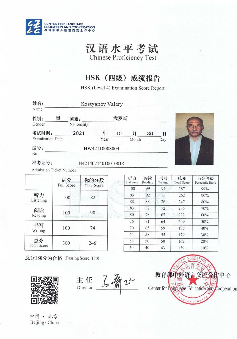 Сертификат о сдаче экзамена по китайскому языку HSK4