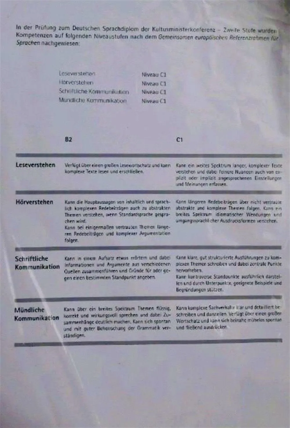 DSD Diplom C1