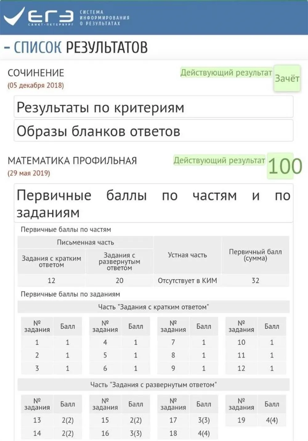 Результат сдачи ЕГЭ