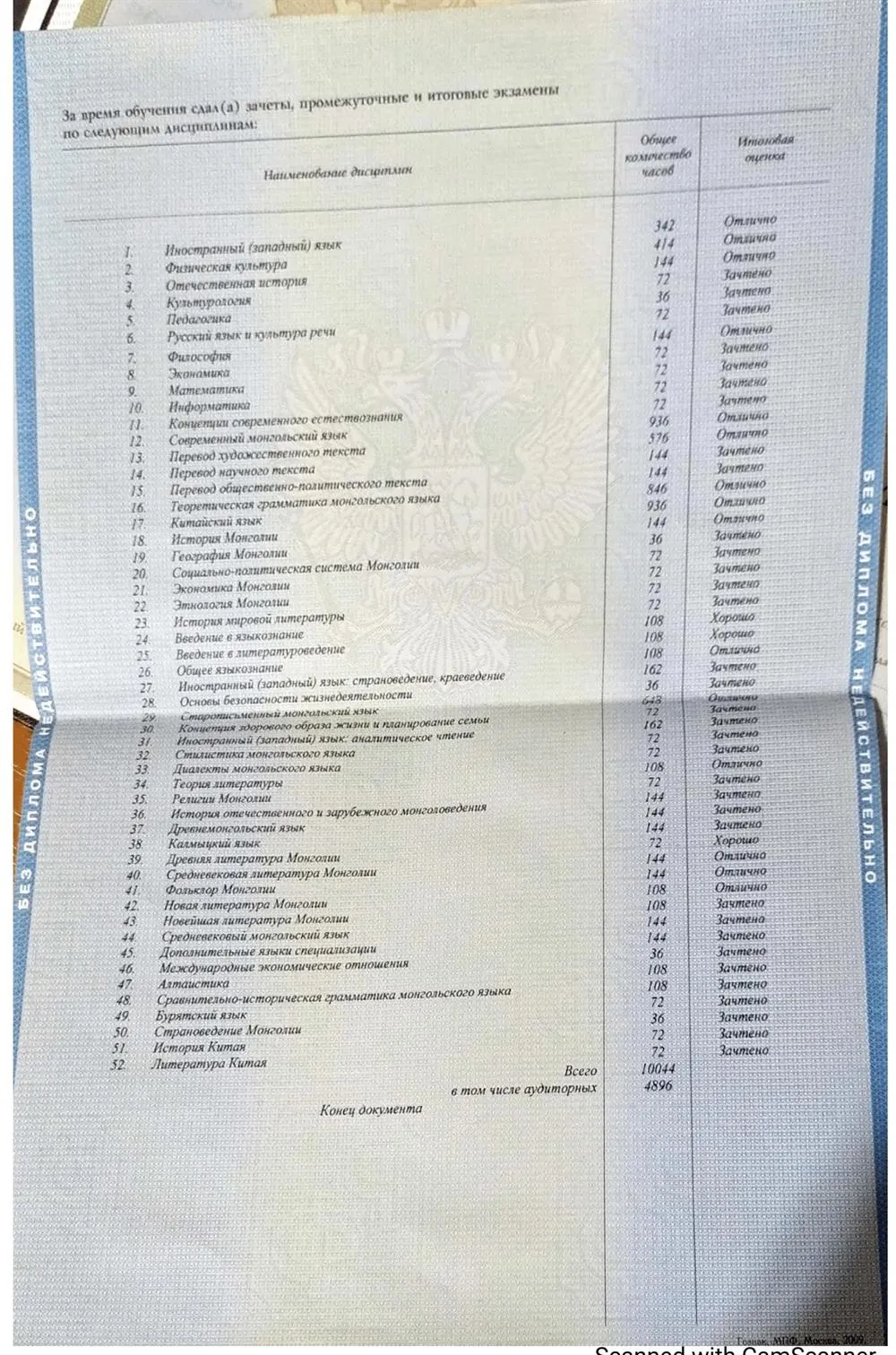 Диплом с отличием. Бурятский Государственный Университет