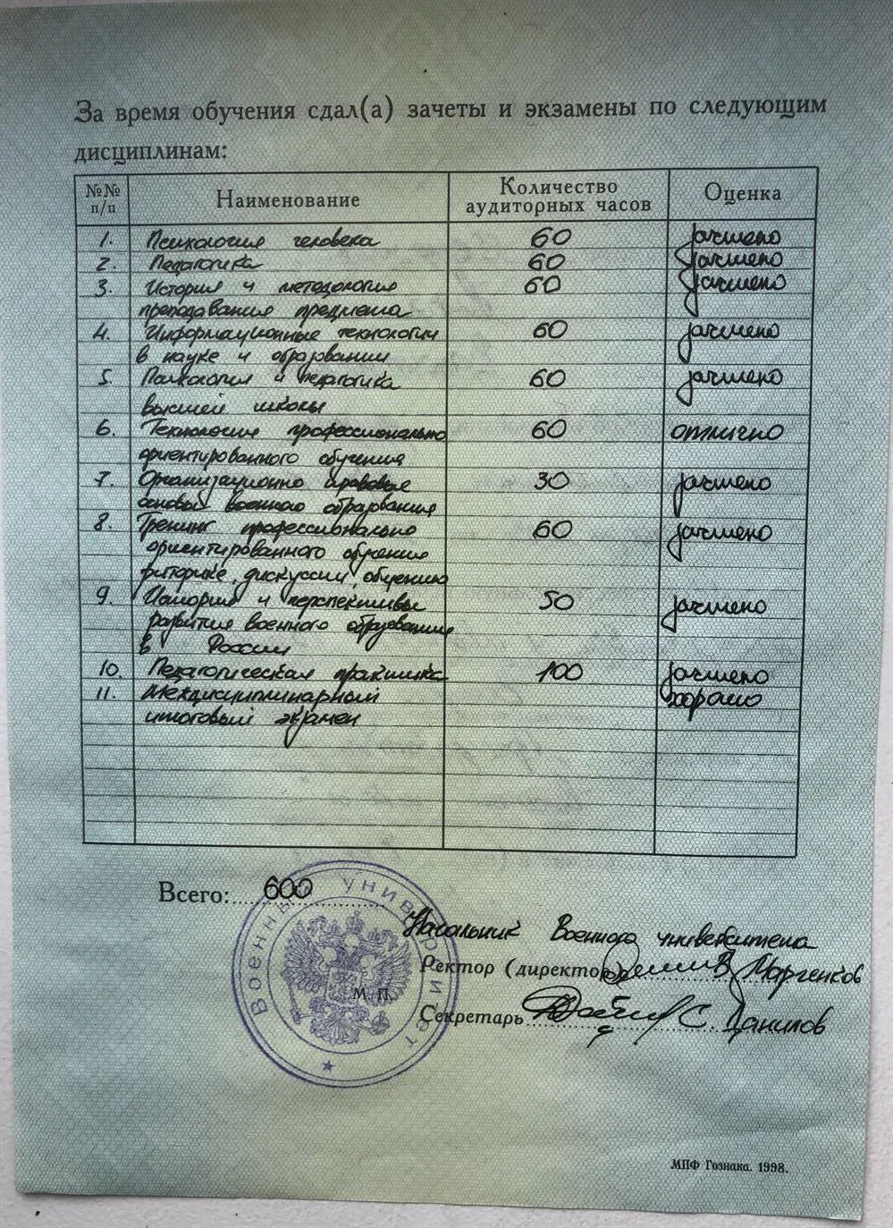 Приложение к диплому
