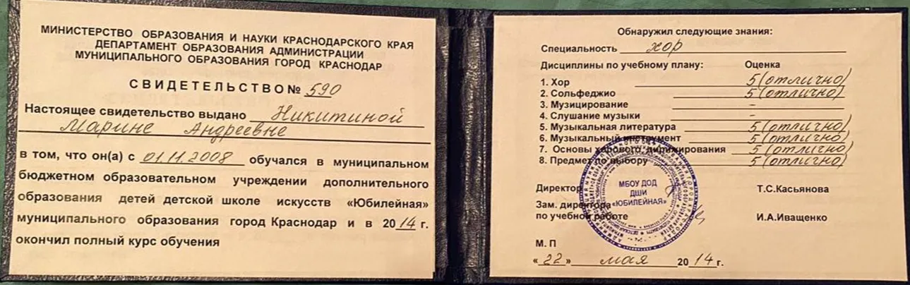 Диплом музыкальной школы 