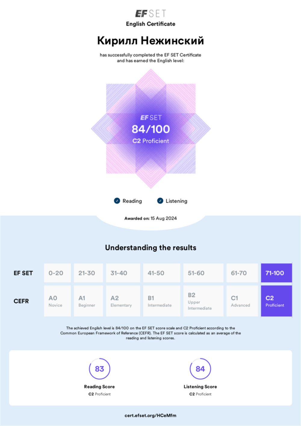 EF SET Certificate level - C2
