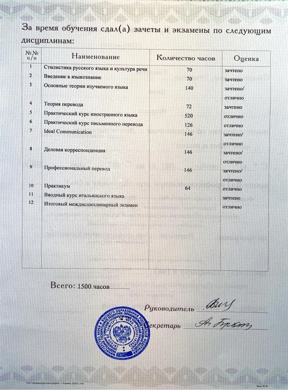 Диплом с отличаем 