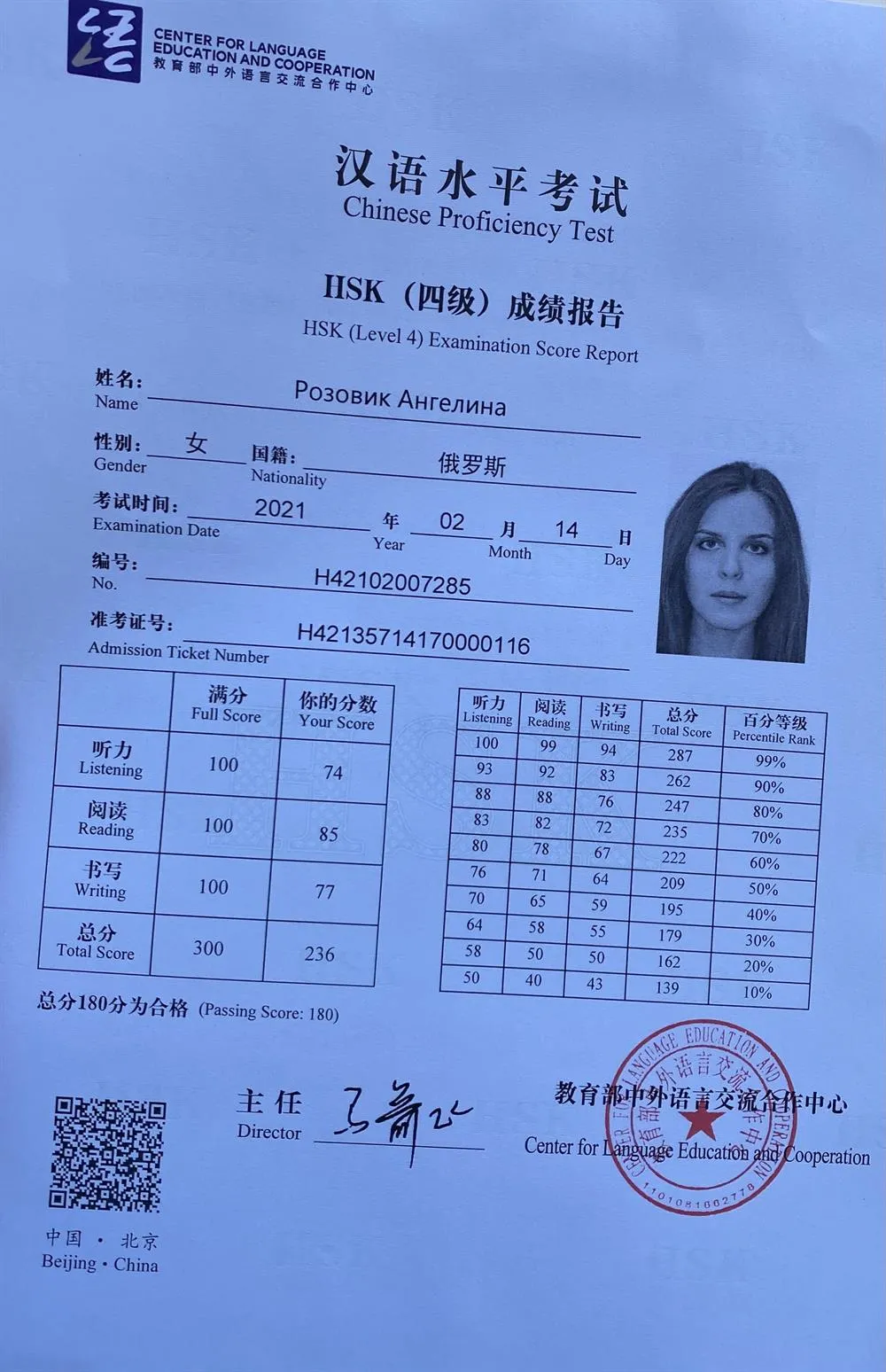 HSK4 