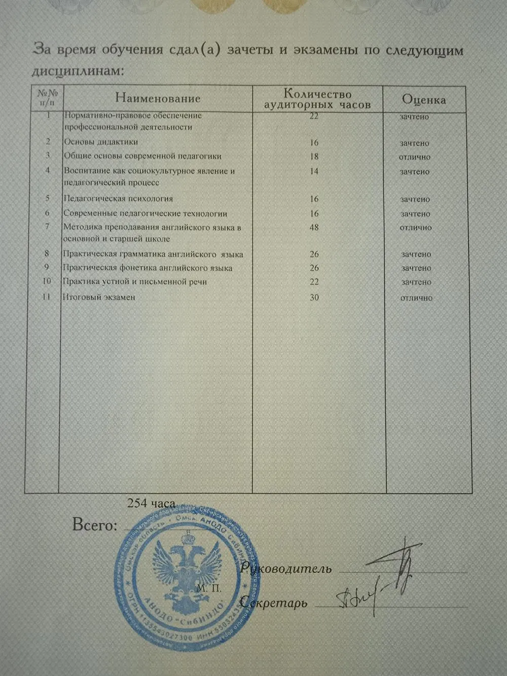 Табель в дипломе преподавателя