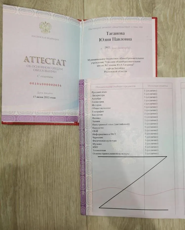 Аттестат о школьном образовании с отличием