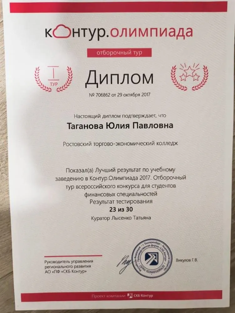 Лучший результат по учебному заведению в Контур Олимпиаде