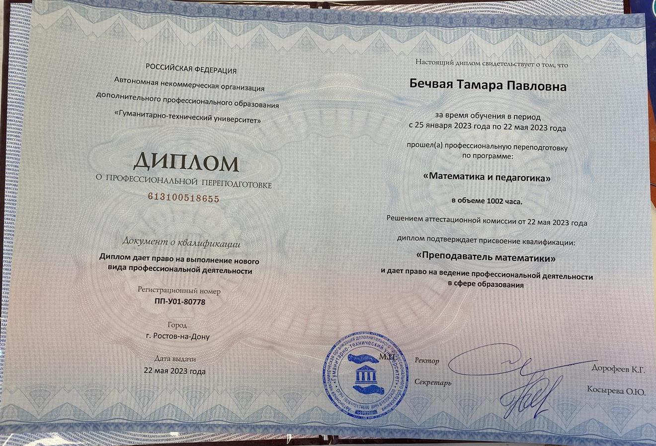 Диплом преподавателя математики